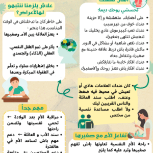Flyer - الصحة النفسية بعد الولادة